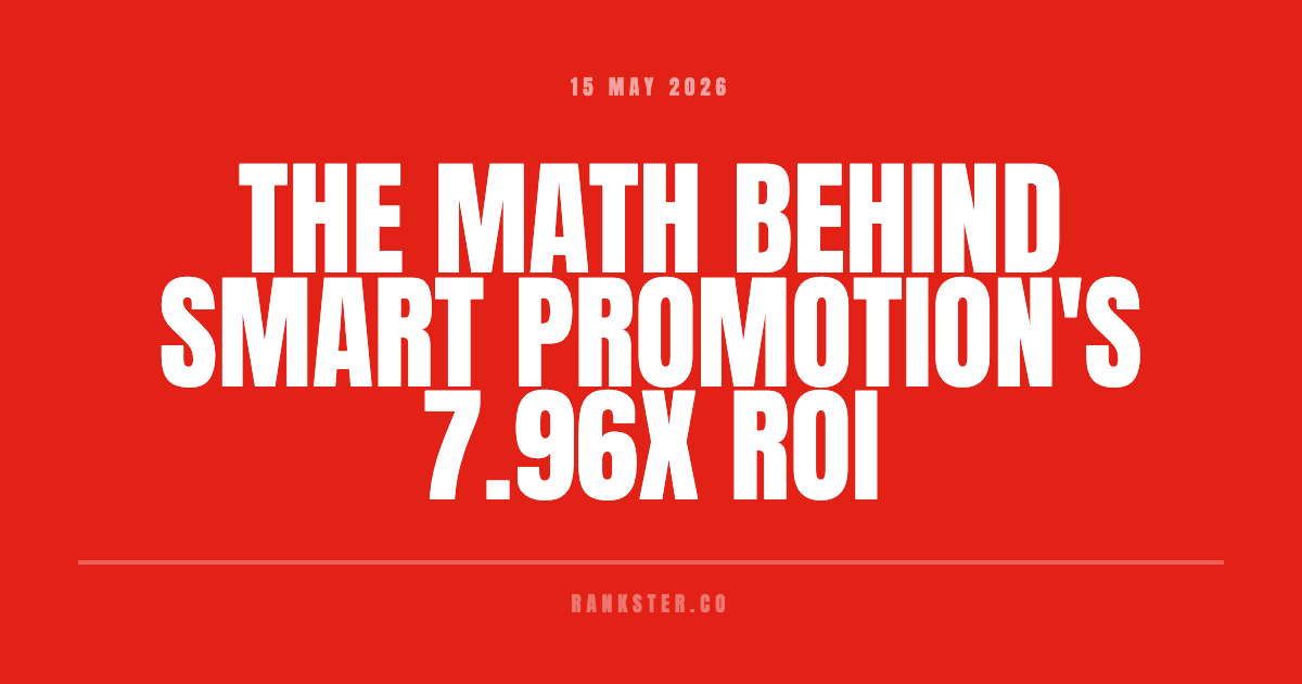 The math behind Smart Promotion's 7.96x ROI